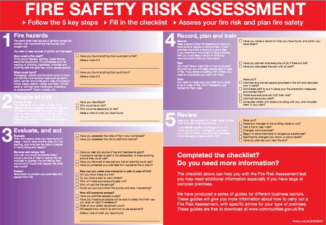 How Often Do We Need To Do A Fire Risk Assessment